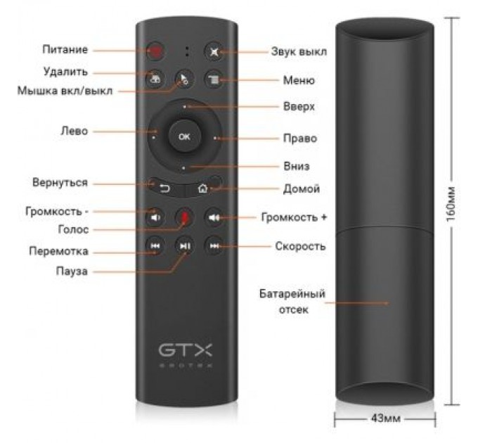 Універсальний пульт Geotex GTX-G20S (8596)