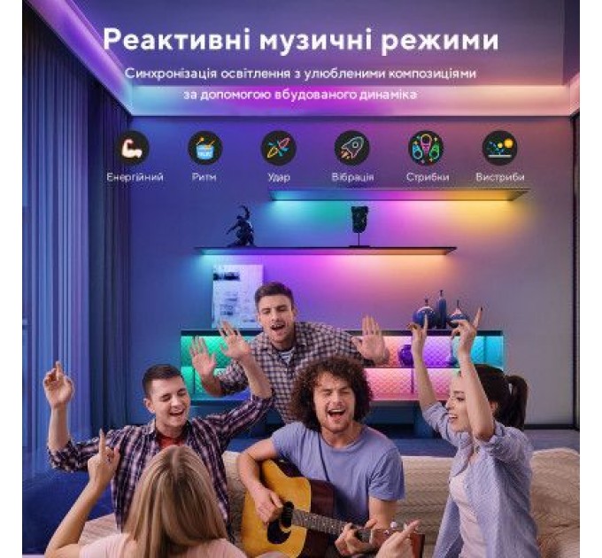 Світлодіодна стрічка Govee RGBIC Basic Wi-Fi + Bluetooth LED Strip Light With Protective Coating 10м Білий (H619C3D1)