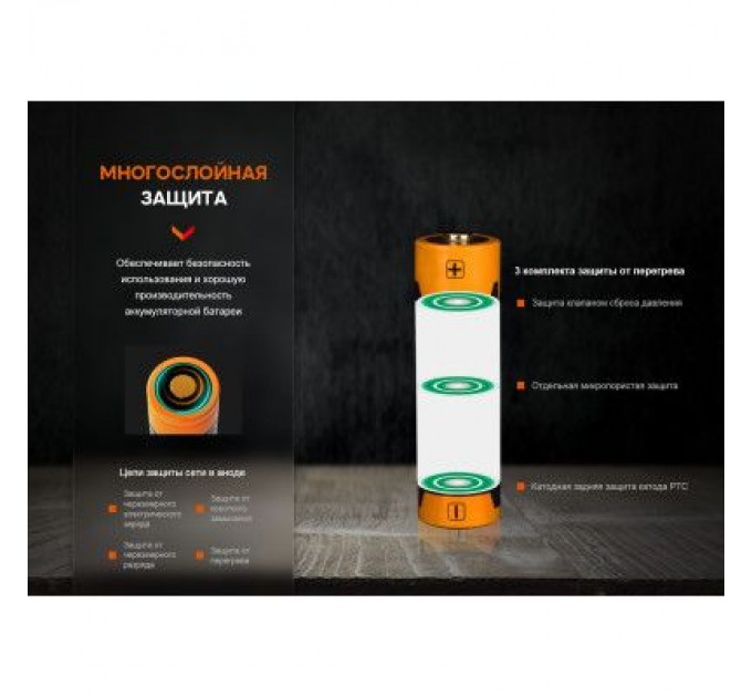 Акумулятор Fenix 14500 1050 mAh (ARB-L14-1050)