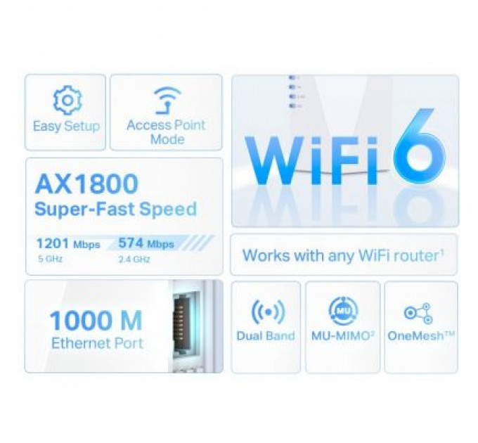 Ретранслятор TP-Link RE600X