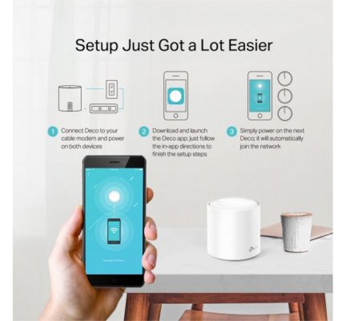 Точка доступу Wi-Fi TP-Link DECO X20 2PK AX1800 1xGE LAN 1xGE WAN MU-MIMO OFDMA MESH (DECO-X20-2-PACK)