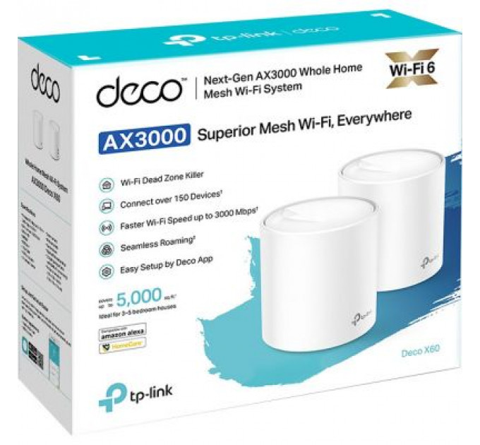 Точка доступу Wi-Fi TP-Link DECO X60 2PK AX3000 1xGE LAN 1xGE WAN MU-MIMO OFDMA MESH (DECO-X60-2-PACK)