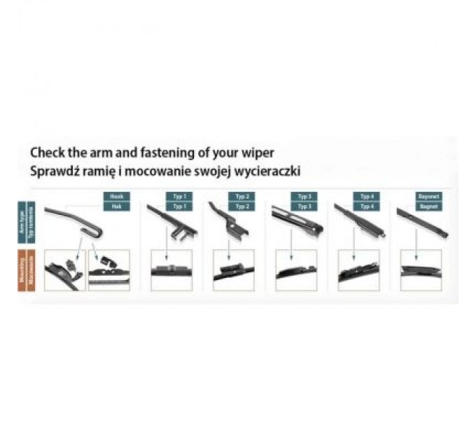 Щітка склоочисника Denso DUR050L