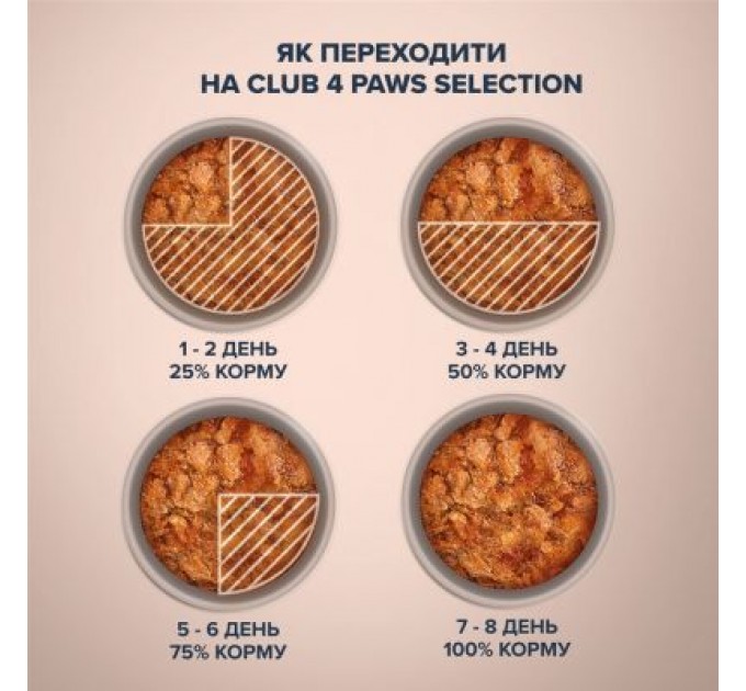 Club 4 Paws Вологий корм для кішок Club 4 Paws Paws Selection Преміум Шматочки з оселедцем та салакою в желе 80 г (4820215368025)