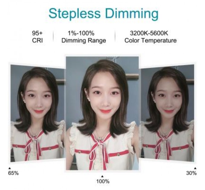 Puluz Набір блогера Puluz Ring USB LED lamp PKT3062B 11.8" + tripod 1.65 м (PKT3062B)