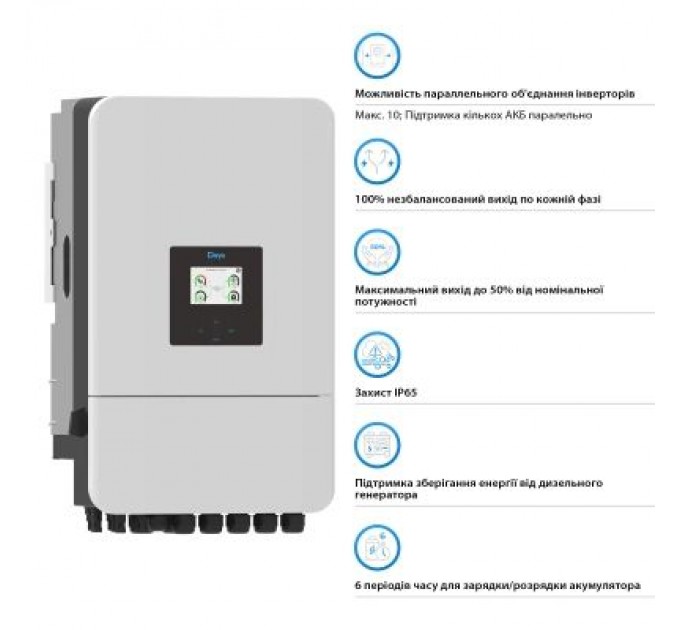Сонячний інвертор Deye SUN-15K-SG05LP3-EU-SM2 15кВт (SUN-15K-SG05LP3-EU-SM2)