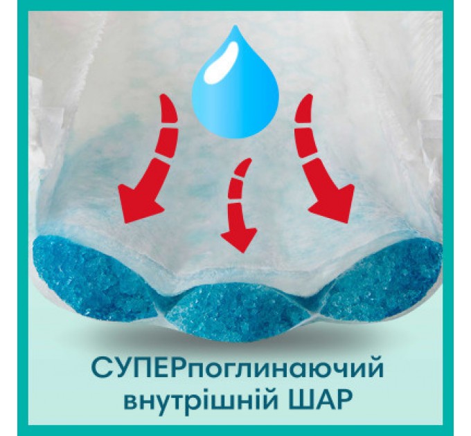 Pampers Підгузки Pampers трусики Pants Giant Розмір 6 (14-19 кг) 84 шт (8006540069530)