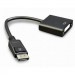 Cablexpert Перехідник DisplayPort на DVI Cablexpert (A-DPM-DVIF-002)