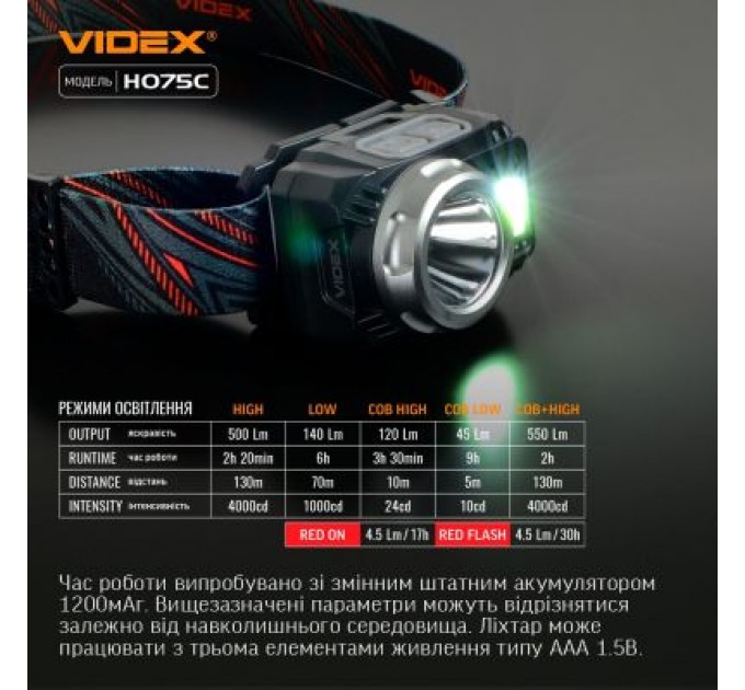 Ліхтар Videx VLF-H075C