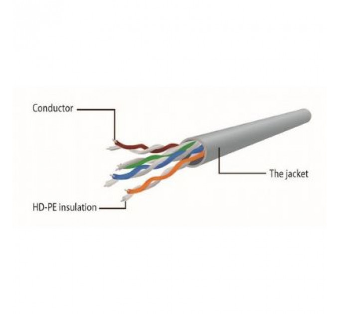 Патч-корд 0.5м UTP cat 6 CCA yellow Cablexpert (PP6U-0.5M/Y)