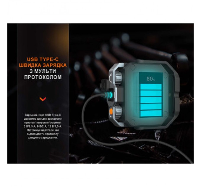 Fenix Ліхтар Fenix CL28R Powerbank (10 000 mAh) (CL28R)