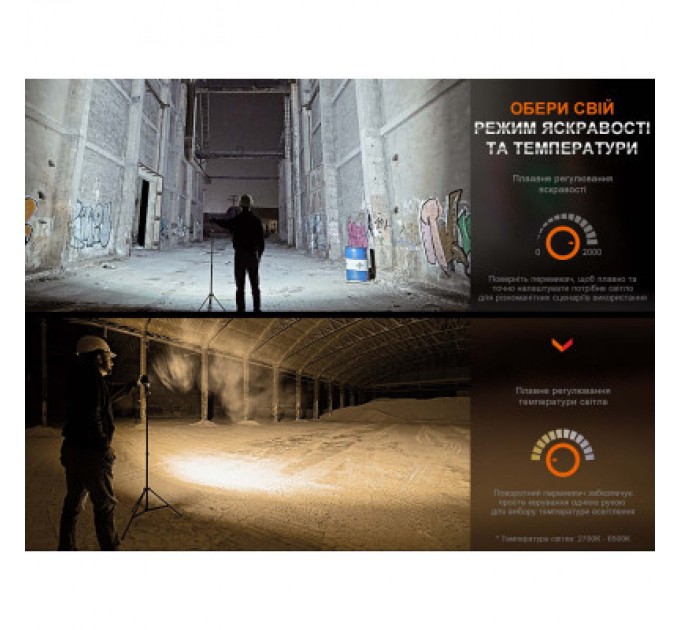 Fenix Ліхтар Fenix CL28R Powerbank (10 000 mAh) (CL28R)