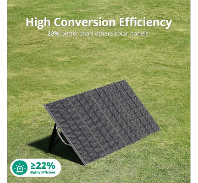 Портативна сонячна панель Zendure 400W MC4 (ZD400SP-MD-GY)