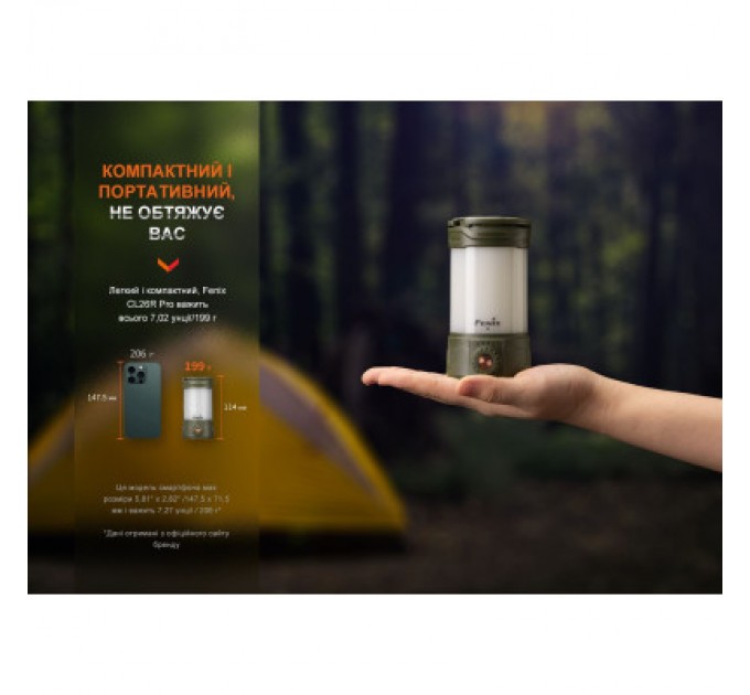 Ліхтар Fenix кемпінговий CL26R Pro Темно-зелений (CL26RPROGR)