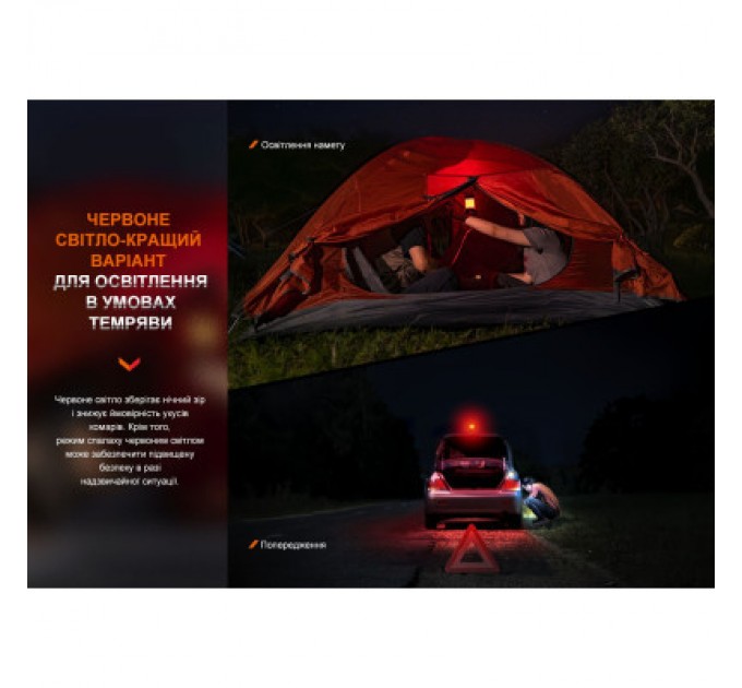 Ліхтар Fenix кемпінговий CL26R Pro Темно-зелений (CL26RPROGR)