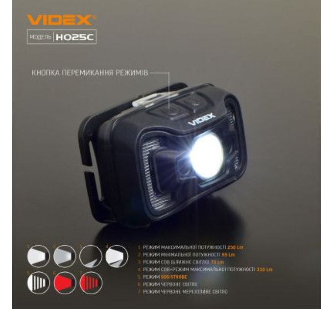 Videx Ліхтар Videx 310Lm 5000K (VLF-H025C)