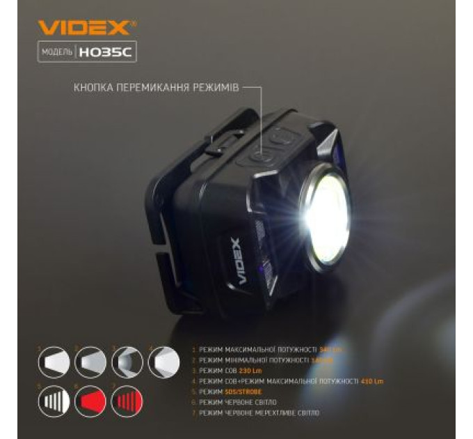 Videx Ліхтар Videx 410Lm 5000K (VLF-H035C)