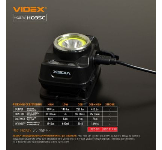 Videx Ліхтар Videx 410Lm 5000K (VLF-H035C)