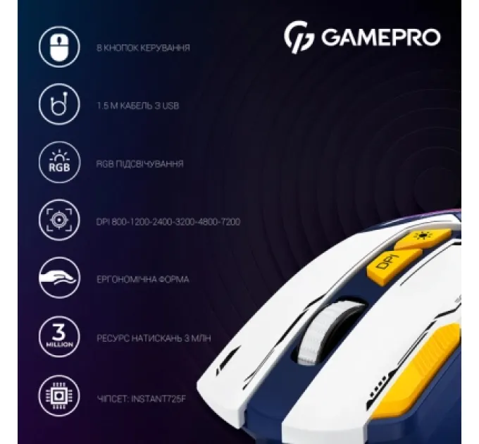 Мишка GamePro GM300BL USB Blue/White (GM300BL)