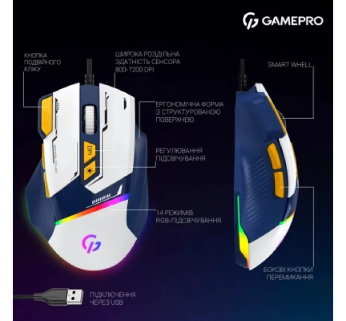 Мишка GamePro GM300BL USB Blue/White (GM300BL)