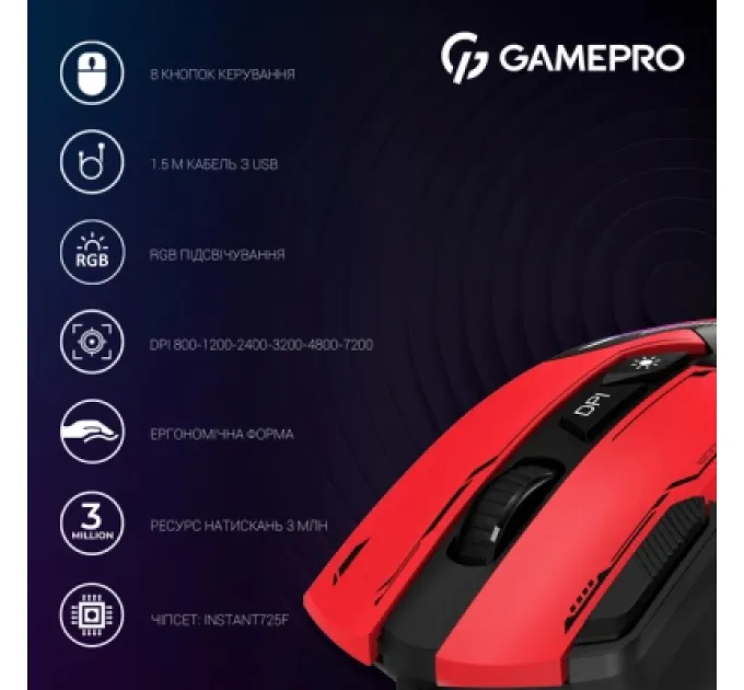 Мишка GamePro GM300R USB Red/Black (GM300R)