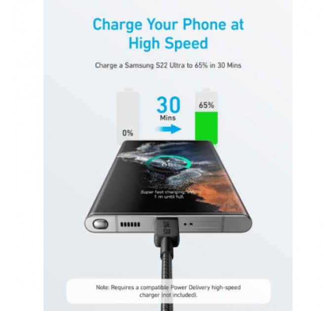 Anker Дата кабель USB-C to USB-C 1.8m 322 White Anker (A81F6H21)