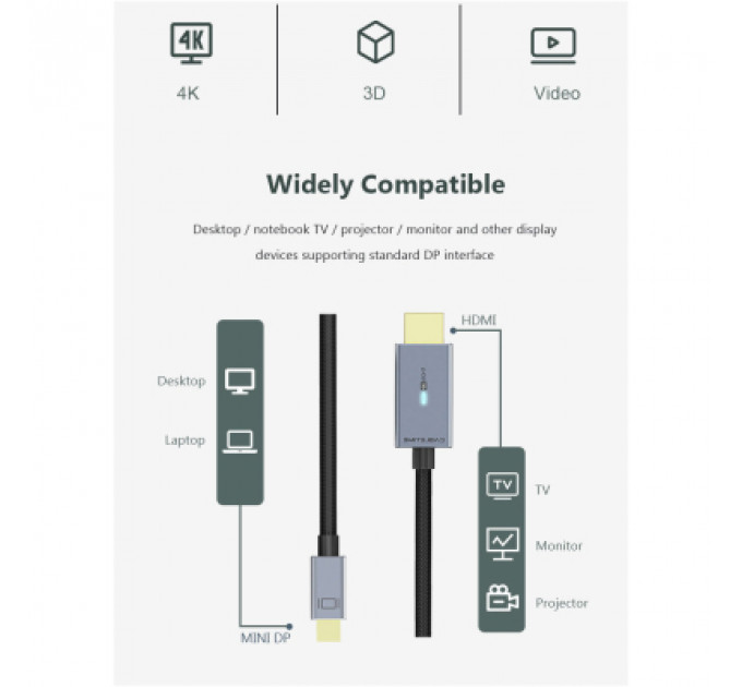 Кабель мультимедійний mini DisplayPort to HDMI 1.8m Cabletime (CA914586)