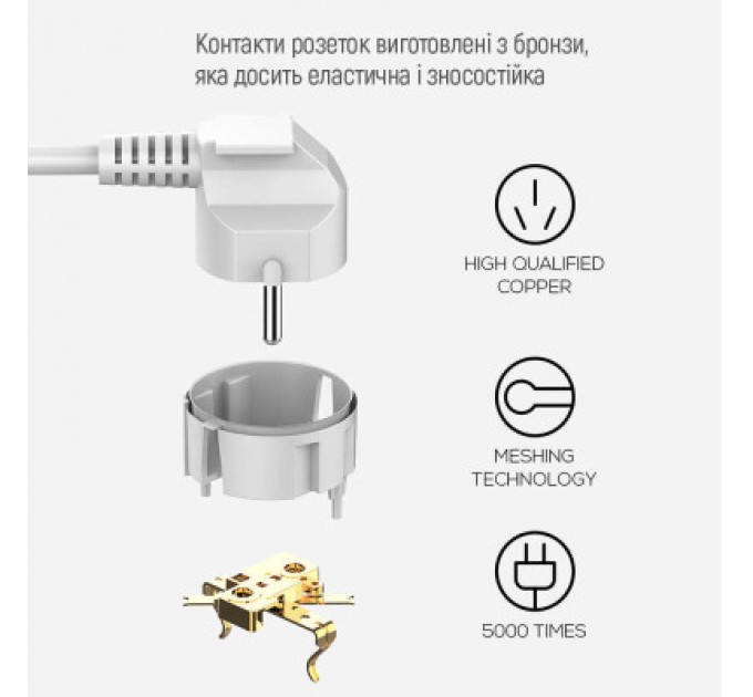 ColorWay Мережевий фільтр живлення ColorWay CW-CHE64PDW, 6 розеток/4USB 2M (CW-CHE64PDW)