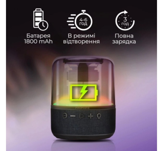 Promate Акустична система Promate Glitz-L Black (glitz-l.black)