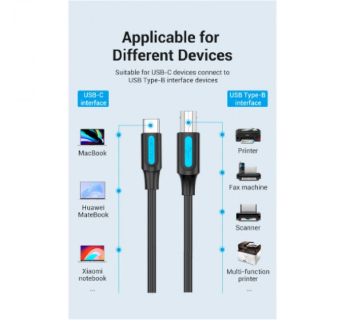 Кабель для принтера USB 2.0 USB-C/BM 2.0m 2.4А 480Mbps Vention (CQUBH)