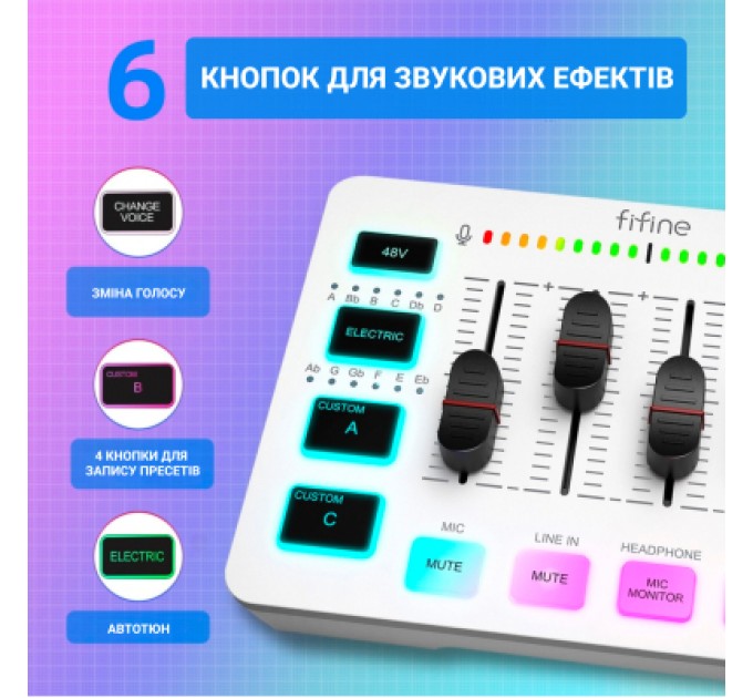 Мікшерний пульт Fifine SC3W