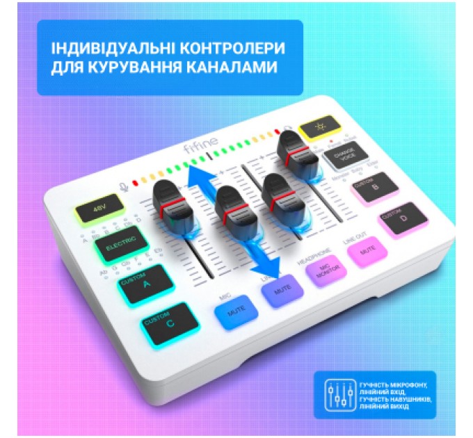 Мікшерний пульт Fifine SC3W