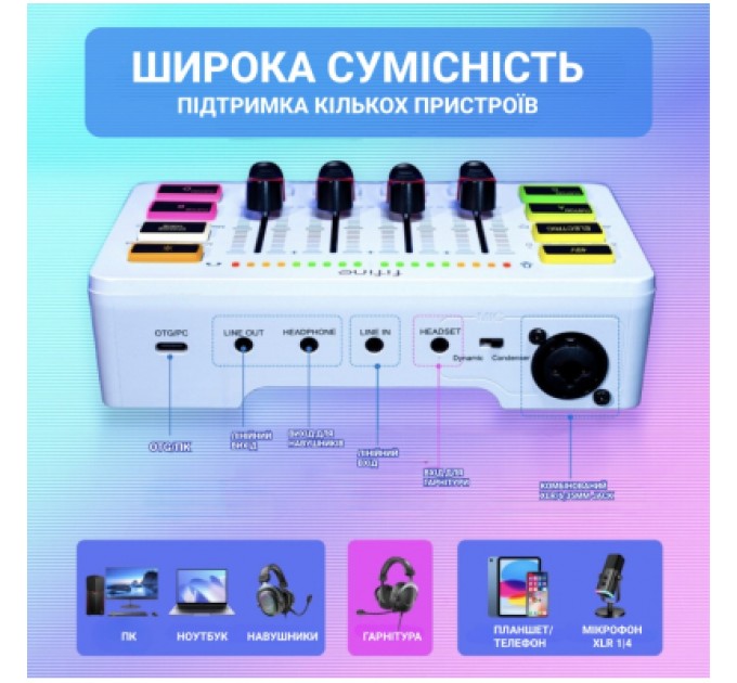 Мікшерний пульт Fifine SC3W