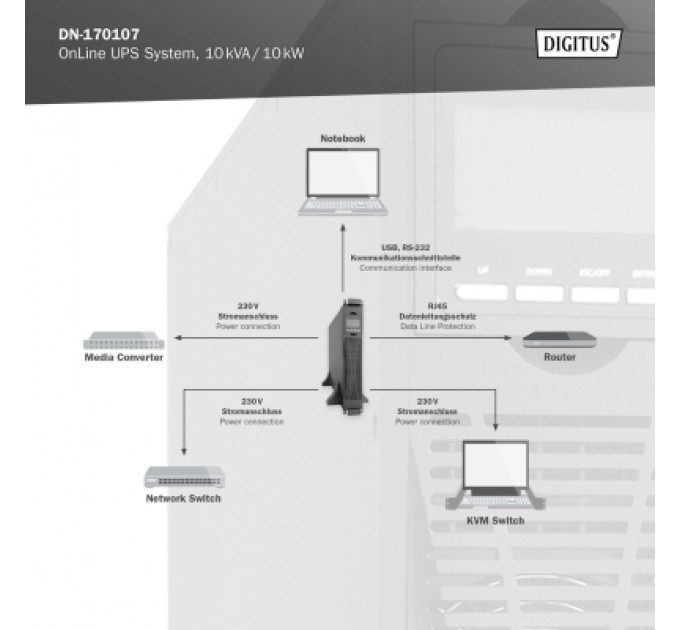Assmann Пристрій безперебійного живлення Digitus 10000VA DN-170107 (DN-170107)