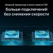 TP-Link Маршрутизатор TP-Link ARCHER AX55 (ARCHER-AX55)