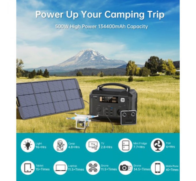 Зарядна станція Choetech BS004-EU-BK, 500W (BS004-EU-BK)