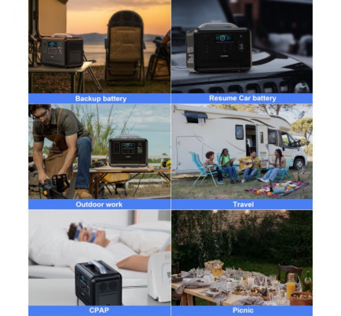 Зарядна станція Choetech BS005 1200W (BS005)