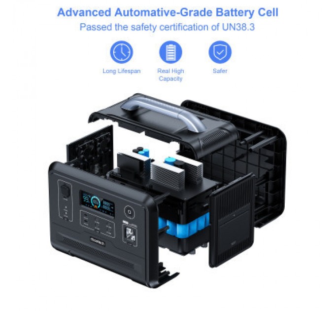 Зарядна станція Choetech BS005 1200W (BS005)