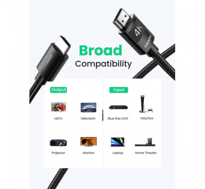 Кабель мультимедійний HDMI to HDMI 1.0m V2.0 Cafule 4K HD119 Ugreen (30999)
