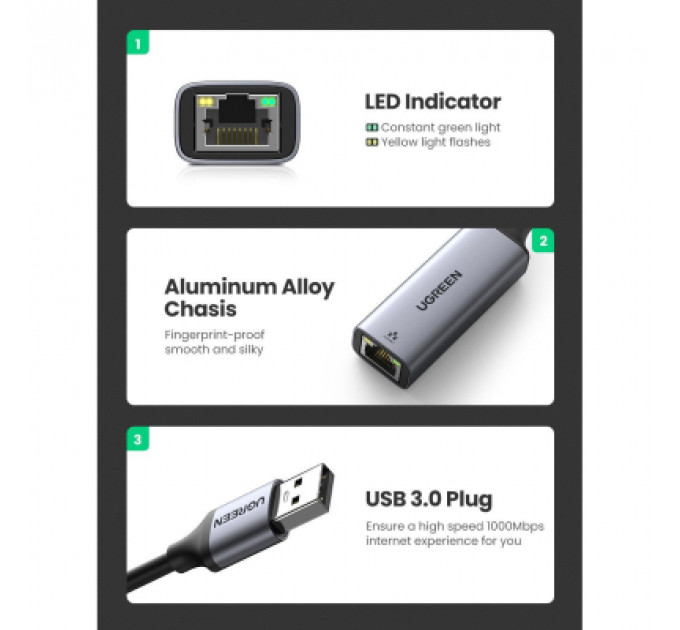 Перехідник USB 3.0 to Ethernet RJ45 1000 Mb CM209 Ugreen (50922)
