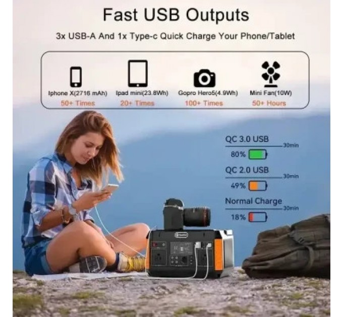 FlashFish Зарядна станція FlashFish P60, 500W (P60)