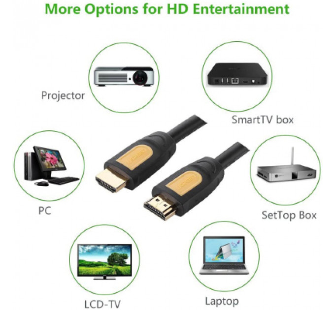 Кабель мультимедійний HDMI to HDMI 5.0m V1.4 HD101 Ugreen (10167)