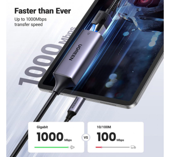 Перехідник USB 3.1 Type-C to Ethernet RJ45 1000 Mb CM199 Ugreen (50737)