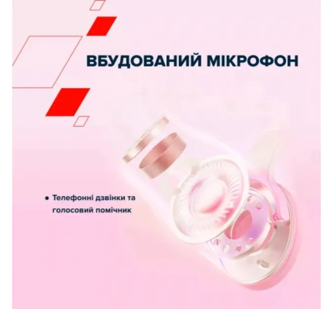 Навушники Canyon OnRiff 4 Bluetooth Pink (CNS-CBTHS4P)