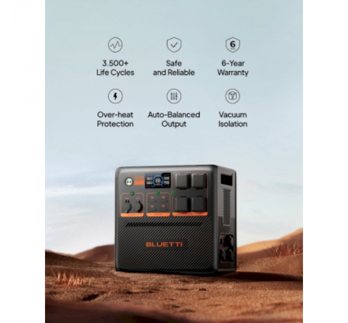 Зарядна станція BLUETTI AC240P 1843Wh (AC240P)