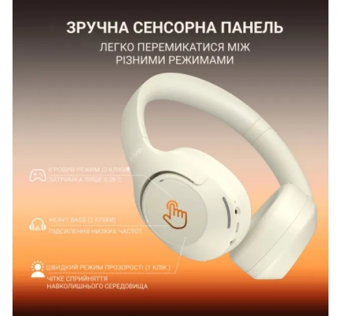 Навушники Fifine X3W Wireless White (X3W)