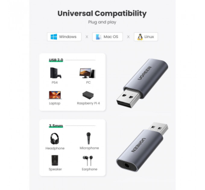 Звукова плата Ugreen CM383 gray (80864)