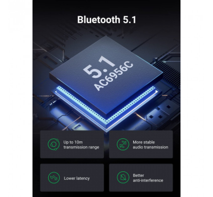 Звукова плата Ugreen CM523 (60300)