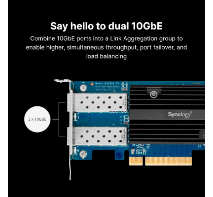 Мережева карта Synology E10G30-F2