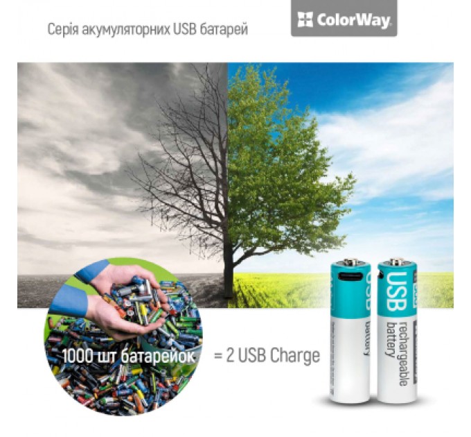 ColorWay Акумулятор ColorWay AA USB-С 2220 mAh 1.5V (2шт) (Li-Polymer) (CW-UBAA-10)